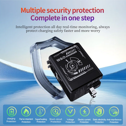 TurboStation Max™ - Load Everything Quickly While You Work and Play