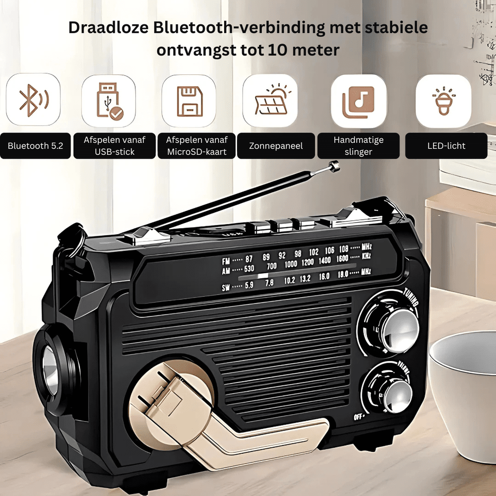 SafeWave | The Essential Emergency Solution for Power Outages