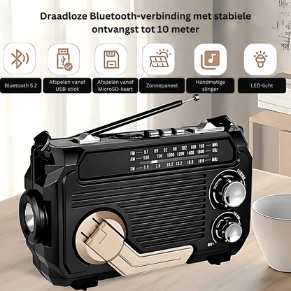 SafeWave | The Essential Emergency Solution for Power Outages