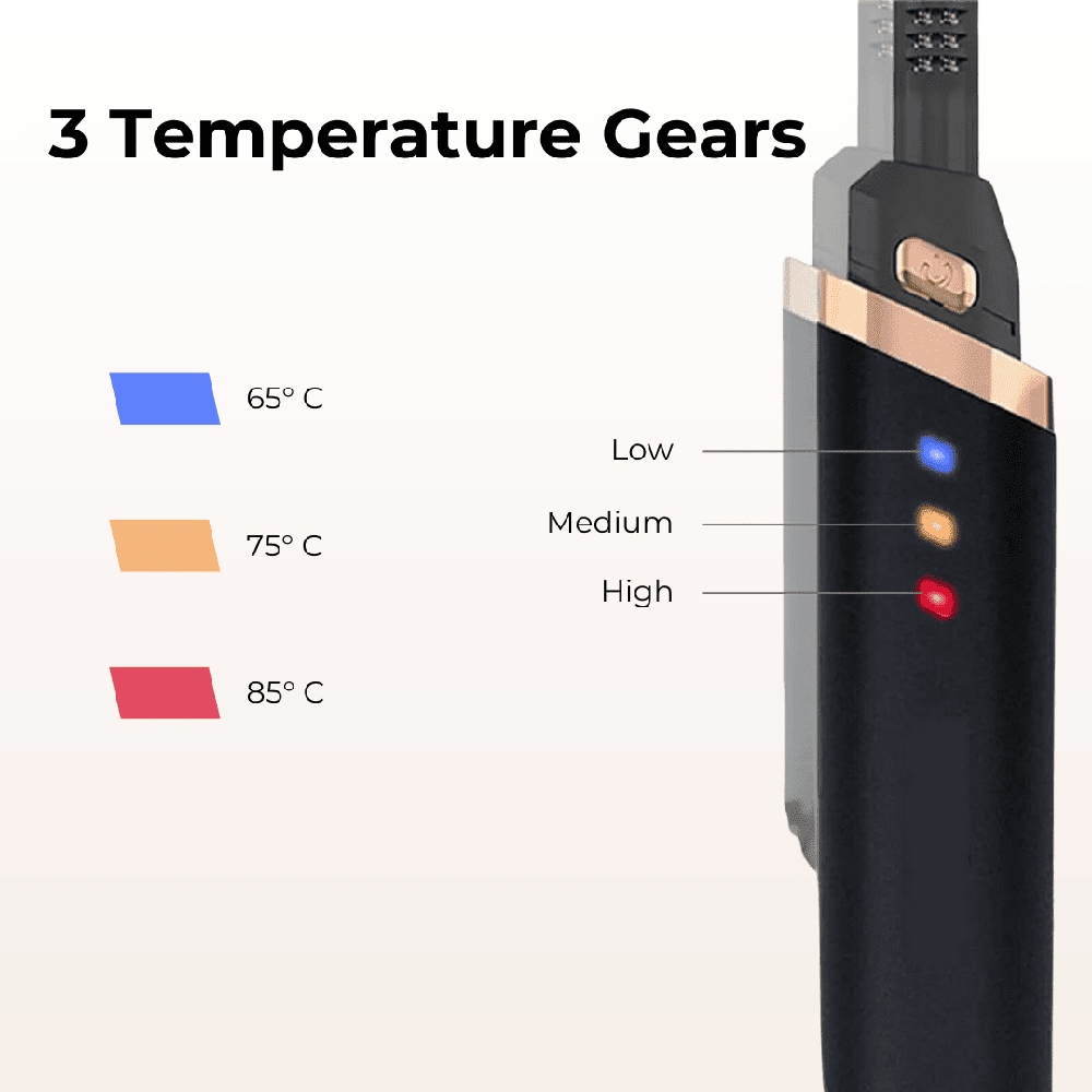 Wimperwonder™ | Heated Eyelash Curler for Long-Lasting, Perfect Lashes