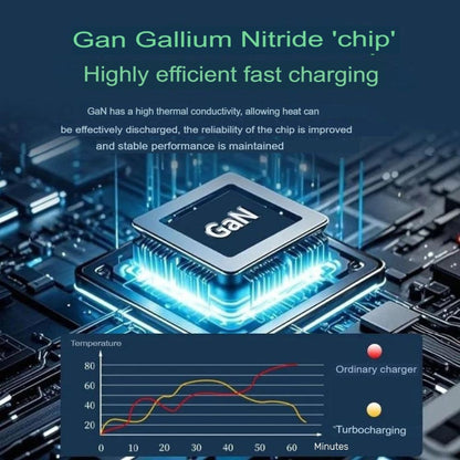 TurboStation Max™ - Load Everything Quickly While You Work and Play