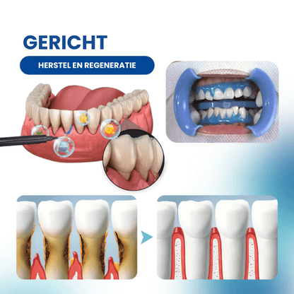 DENTAL GUARD™ – Naturally Restore Years of Gum Damage
